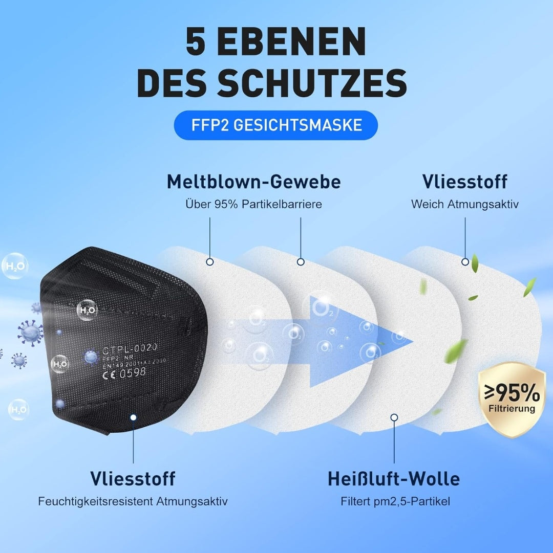 FFP2-Maske schwarz